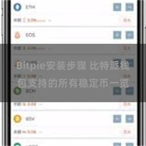 Bitpie安装步骤 比特派钱包支持的所有稳定币一览