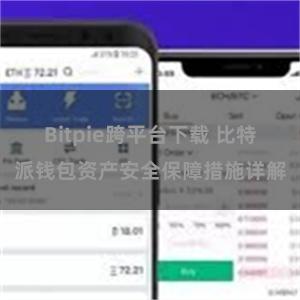 Bitpie跨平台下载 比特派钱包资产安全保障措施详解