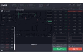 比特派生态平台  比特派钱包还领有一个专科的时刻团队