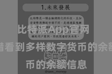 比特派App官网  你不错看到多样数字货币的余额信息